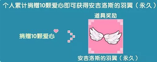 迷你世界三周年活动内容汇总一览
