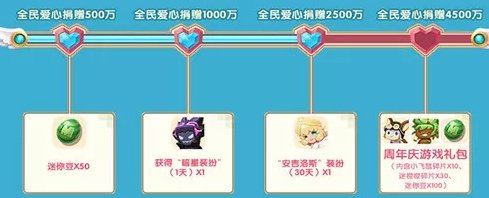 迷你世界三周年活动内容汇总一览