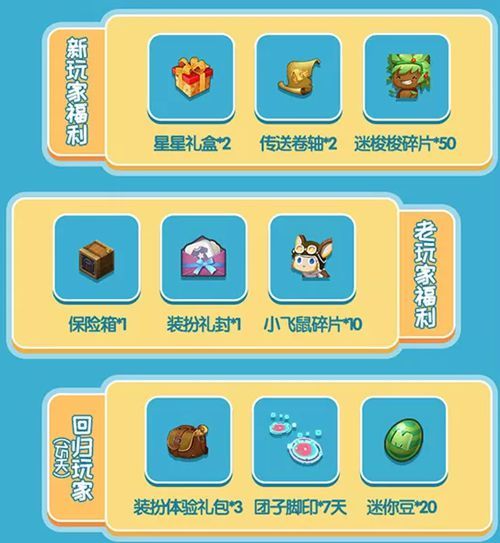 迷你世界三周年活动内容汇总一览