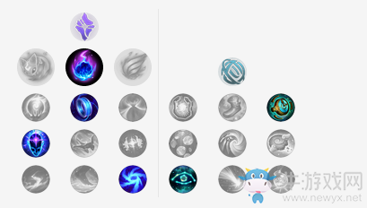 《LOL》9.4版本丽桑卓天赋符文加点出装攻略