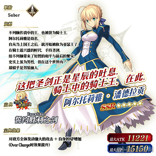 卡池日7