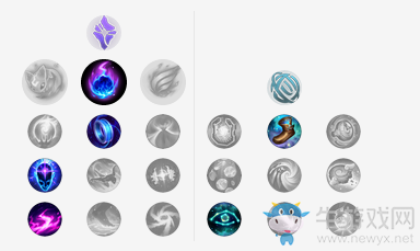 《LOL》9.4版本拉克丝天赋符文加点出装攻略