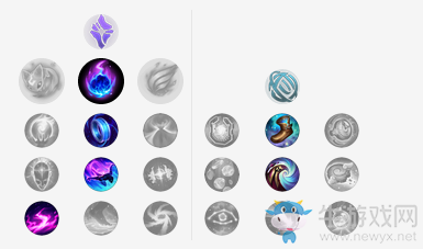 《LOL》9.4版本冰鸟天赋符文加点出装攻略