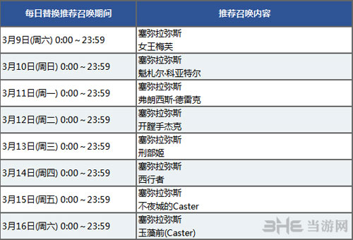 FGO2019情人节2