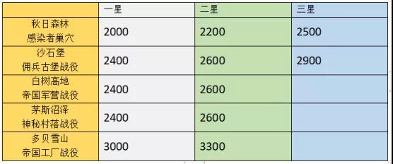 iefans网