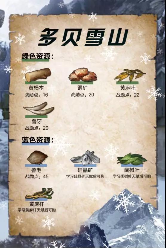 iefans网