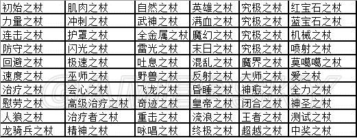 iefans手游