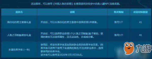 《DNF》渔人之海的女儿 无限模式进入条件介绍