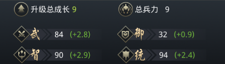 名将无双陆逊怎么样 陆逊属性一览