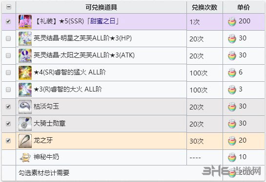 FGO奇幻砂糖
