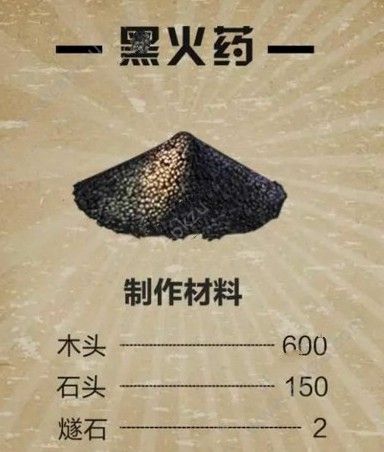 明日之后战役兑换什么好 战役兑换物资推荐[多图]图片3