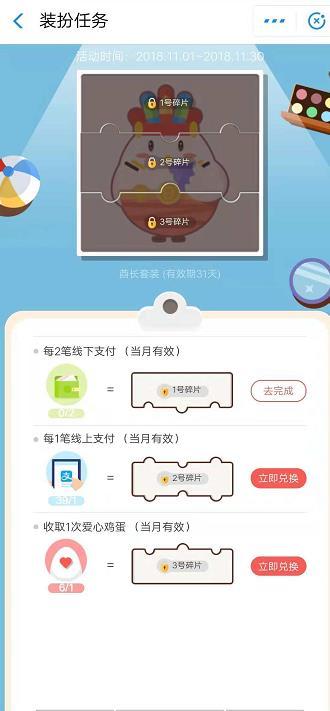 支付宝酋长套装怎么获得 收蛋惊喜有哪些 