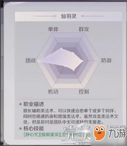 完美世界手游仙羽灵技能怎么连招 仙羽灵技能连招解析