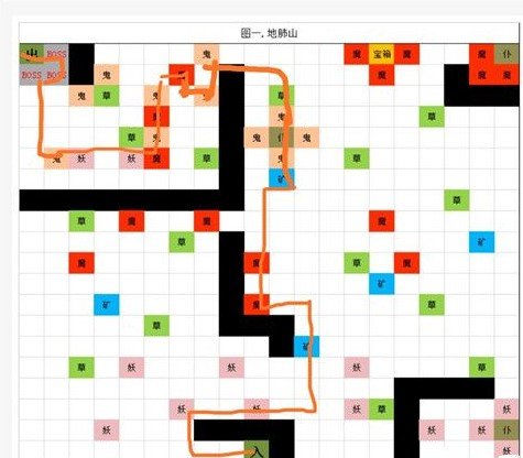 想不想修真图1图2图3图4图5路线图分享