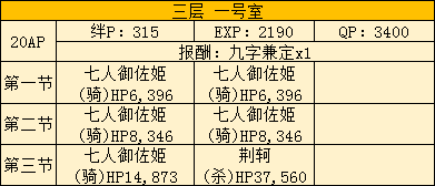 FGO空之境界复刻301号室配置