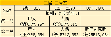 FGO空之境界复刻303号室配置