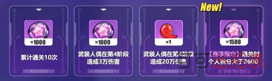 崩坏3海渊之眼团队挑战有哪些 海渊之眼团队挑战奖励一览