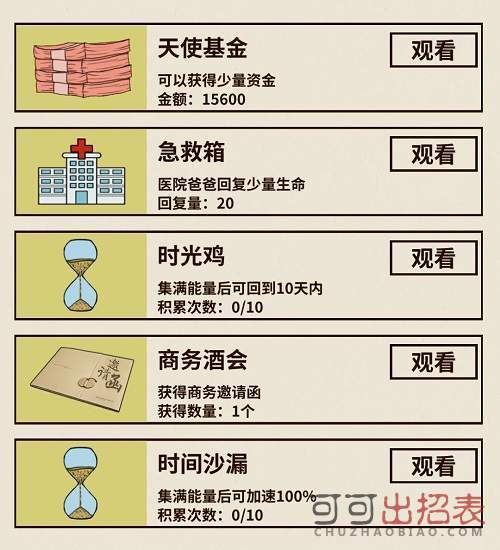 爸爸活下去广告刷新时间是多少 广告刷新时间分析详解