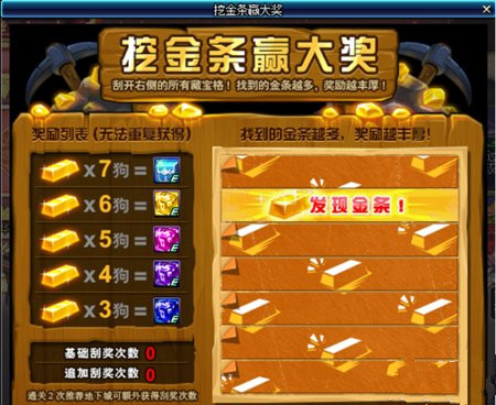 dnf7月8日挖金条怎么玩 7.8日金条位置以顺序解析