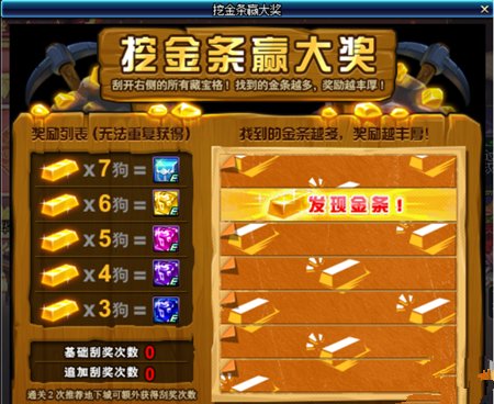 dnf7月7日怎么挖金条 7月7号金条位置以及顺序解析