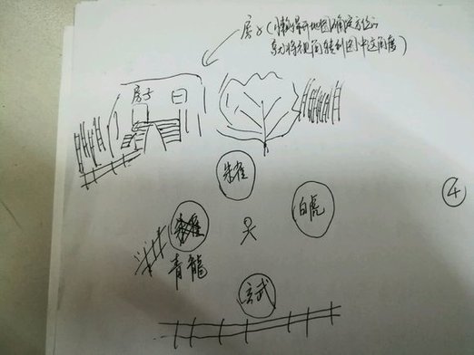 逆水寒岁月神偷雕像怎么转动 雕像转动方法详解