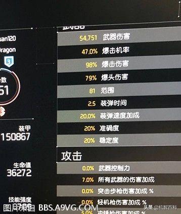 《全境封锁2》3级控制点开启及打法分析 3级控制点怎么开启