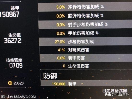 《全境封锁2》3级控制点开启及打法分析 3级控制点怎么开启