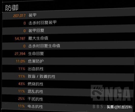 全境封锁2肉装轻机枪流配装攻略