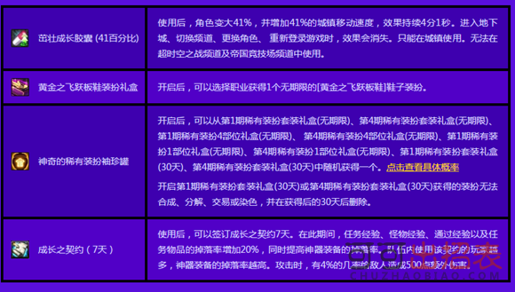 DNF愚人节礼包怎么领 愚人节礼包领取方式一览