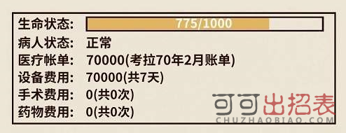 爸爸活下去病人属性状态怎么查看 属性状态介绍详情