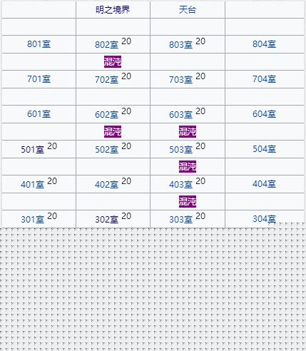 FGO空境复刻混沌属性2