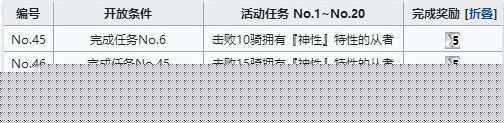 FGO空境复刻神性从者1