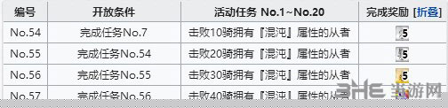 FGO空境复刻混沌属性4