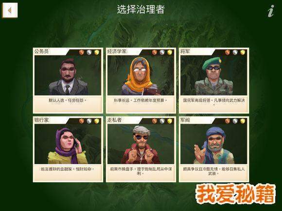 反叛公司治理者哪个好治理者选择推荐