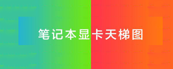 笔记本显卡天梯图