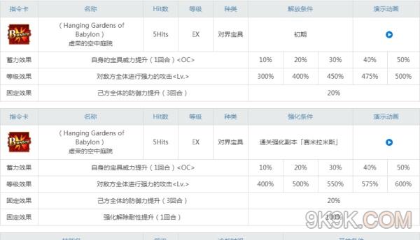 fgo从者强化属性分析