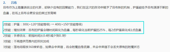 王者荣耀新版吕布技能介绍