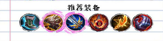 王者荣耀新版吕布出装推荐