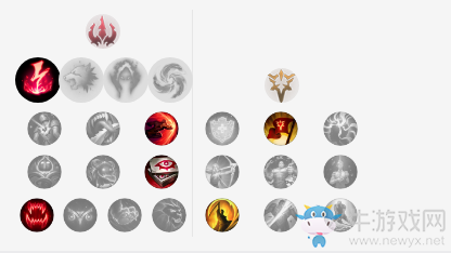 《LOL》9.4版本卡特天赋符文加点出装攻略