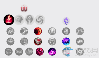 《LOL》9.4版本狐狸天赋符文加点出装攻略