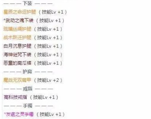 dnf特工换装的最佳方案推荐 特工换装装备大全