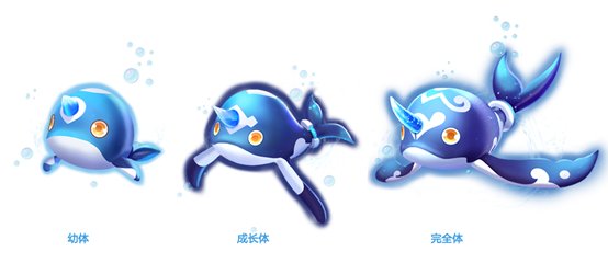 QQ飞车手游8.1夏日大作战活动中萌宠小鲲怎么得?