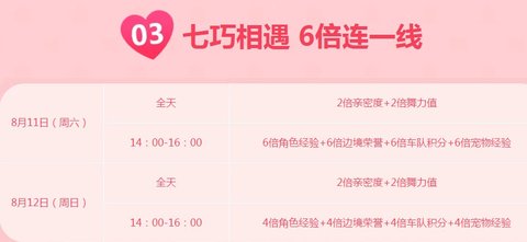 QQ飞车手游8.17七夕能领到什么 七夕有什么活动?