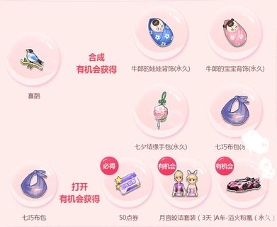 QQ飞车手游8.17七夕能领到什么 七夕有什么活动?