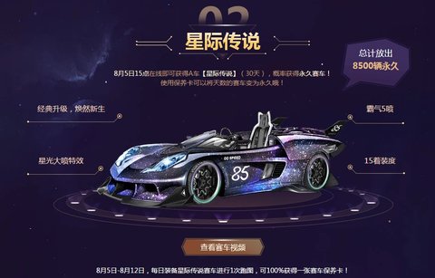 QQ飞车手游8.5有什么活动 15大盛夏活动图片一览