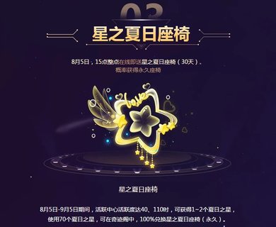 QQ飞车手游星之夏日座椅几点可以领?