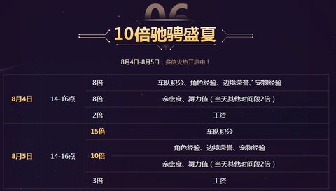 QQ飞车手游8.5