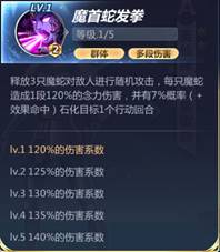 圣斗士星矢英仙座亚鲁歌路技能怎么样 英仙座亚鲁歌路技能解析