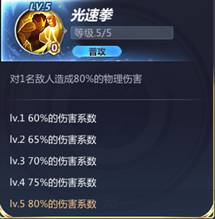 圣斗士星矢狮子座艾欧里亚技能解析 艾欧里亚的技能是什么?