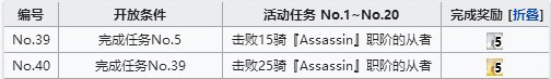 FGO空境复刻杀阶从者